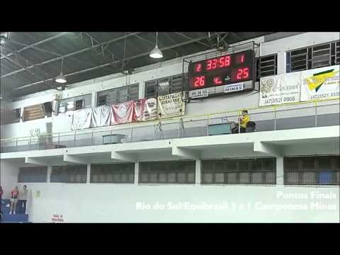 Pontos Finais de Rio do Sul Equibrasil 3 x 1 Camponesa Minas (13/11/2015)