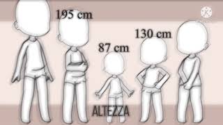 My genes Meme || Afton Family