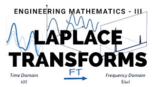 Lecture 8. Laplace Transforms of Integrals