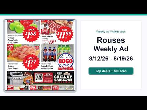 Rouses Weekly Ad Gonzales La