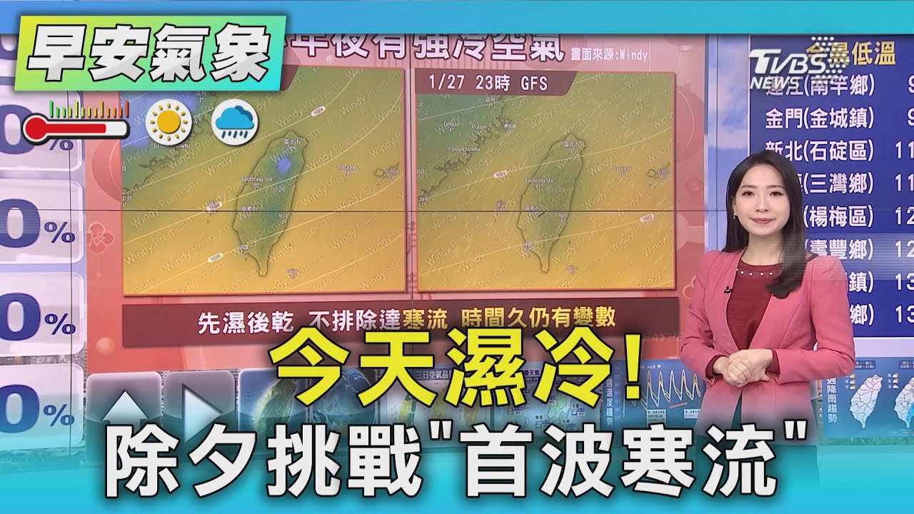 天氣/今天濕冷! 除夕挑戰「首波寒流」