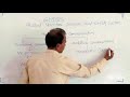 GMDSS CLASSES GMDSS INTRO PART 1