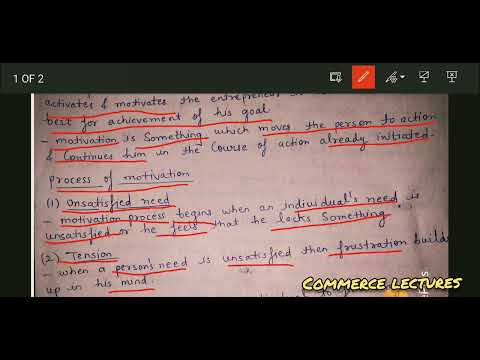 concept and functions of entrepreneurship class 11 entrepreneurship chapter 1 notes