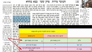 דף יומי מסכת בבא בתרא דף צג Daf yomi Masechet Bava Batra page 93  ע"י יוני גוטמן (שיעורי הדף היומי ב-20 דקות - מועבר ע"י ר' יוני גוטמן - לעילוי נשמת אביו ר' אלימלך צבי (צביקה) גוטמן ז"ל) - התמונה מוצגת ישירות מתוך אתר האינטרנט יוטיוב. זכויות היוצרים בתמונה שייכות ליוצרה. קישור קרדיט למקור התוכן נמצא בתוך דף הסרטון