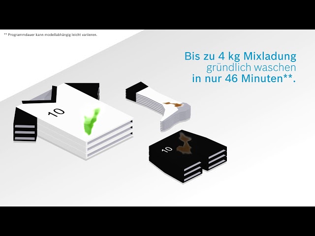 Video teaser per SpeedPerfect Feature Video