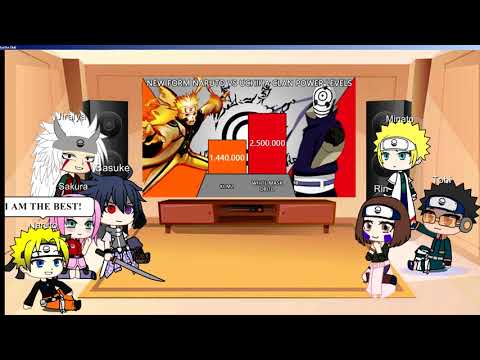 Team 7 & Team Minato React to New Form Naruto vs Uchiha Clan Power Levels {Gacha Life}