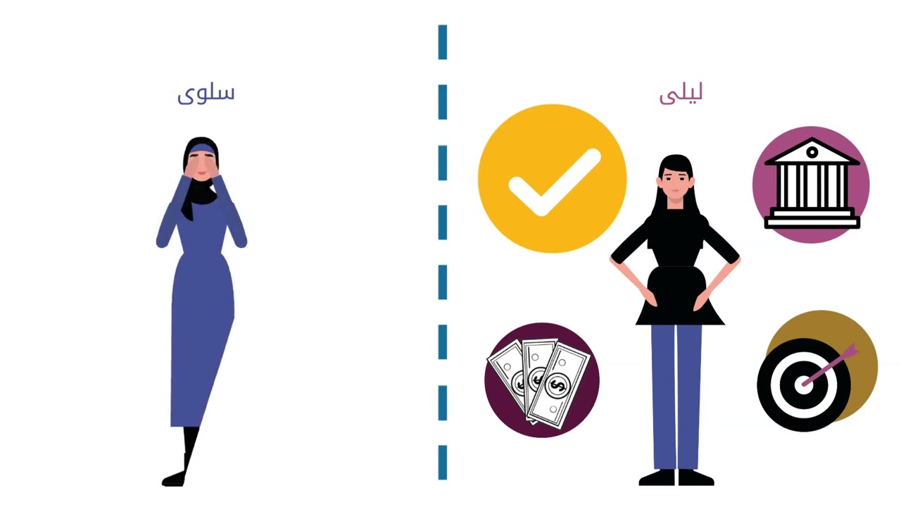 5-عقلية القائد المالي والضحية المالية