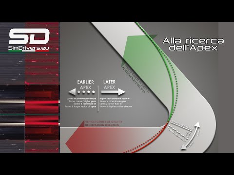 #6. Trovare e capire il punto di corda (L'Apex) [ITA ᴴᴰ]