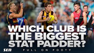 What is your club's IDENTITY heading into Round 3? - SEN Sportsday's Full On Footy