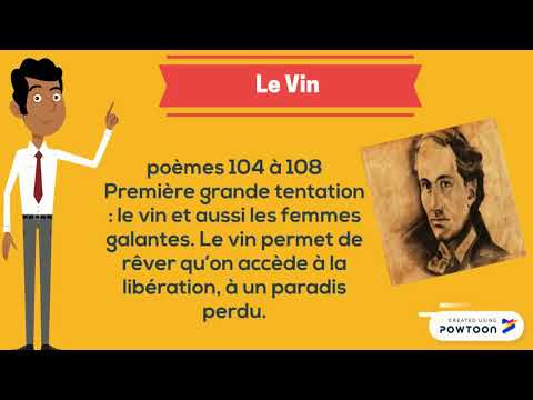Les Fleurs du Mal Baudelaire, fiche de lecture