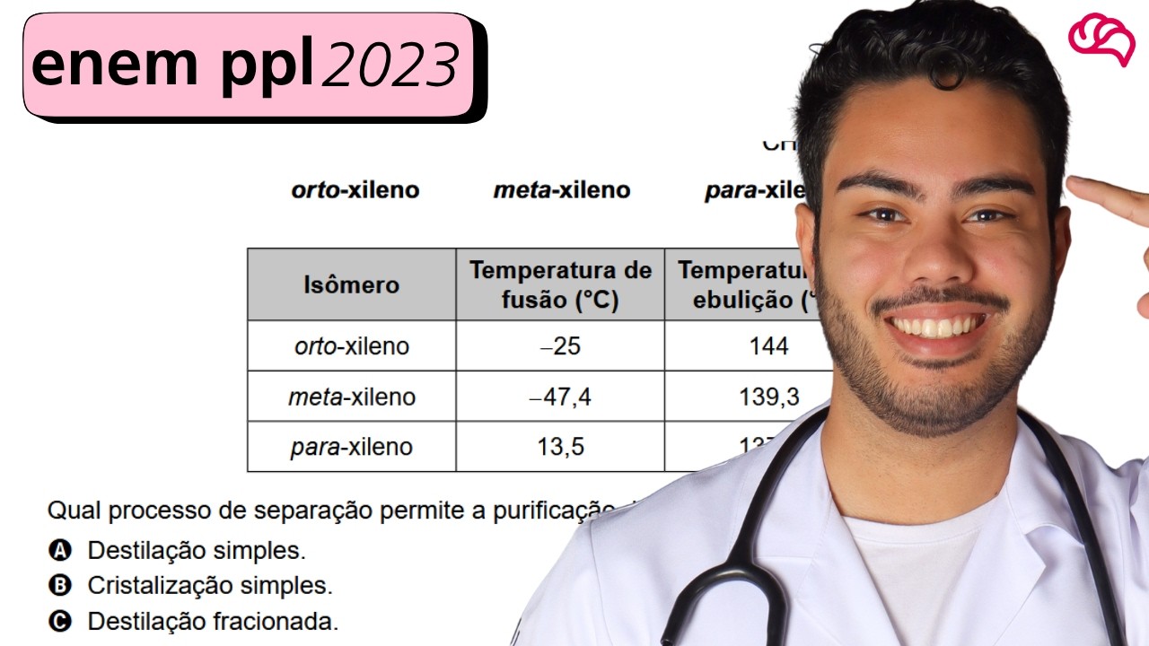 Resolução em Vídeo — Questão 120 ENEM 2023 PPL