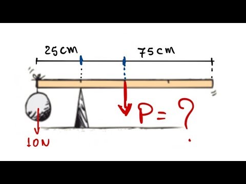 Statics of Solids - Exercise Resolution 1