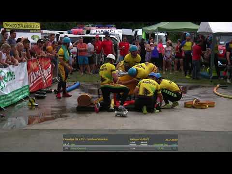 Letohrad Kunčice B v Letohradu Kunčicích 2020