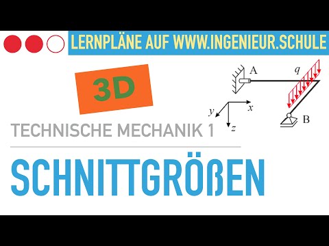 Schnittgrößen Auflagerreaktionen 3D System – Technische Mechanik 1 – Stereostatik