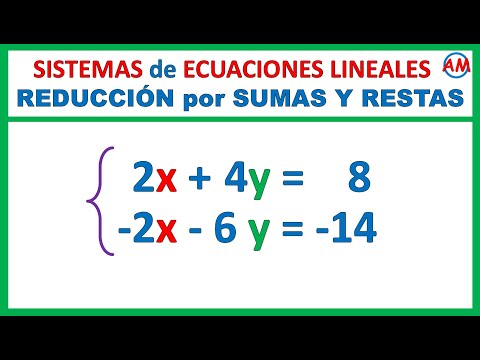 📌 SYSTEM OF EQUATIONS | REDUCTION Method | Example 1 🤩