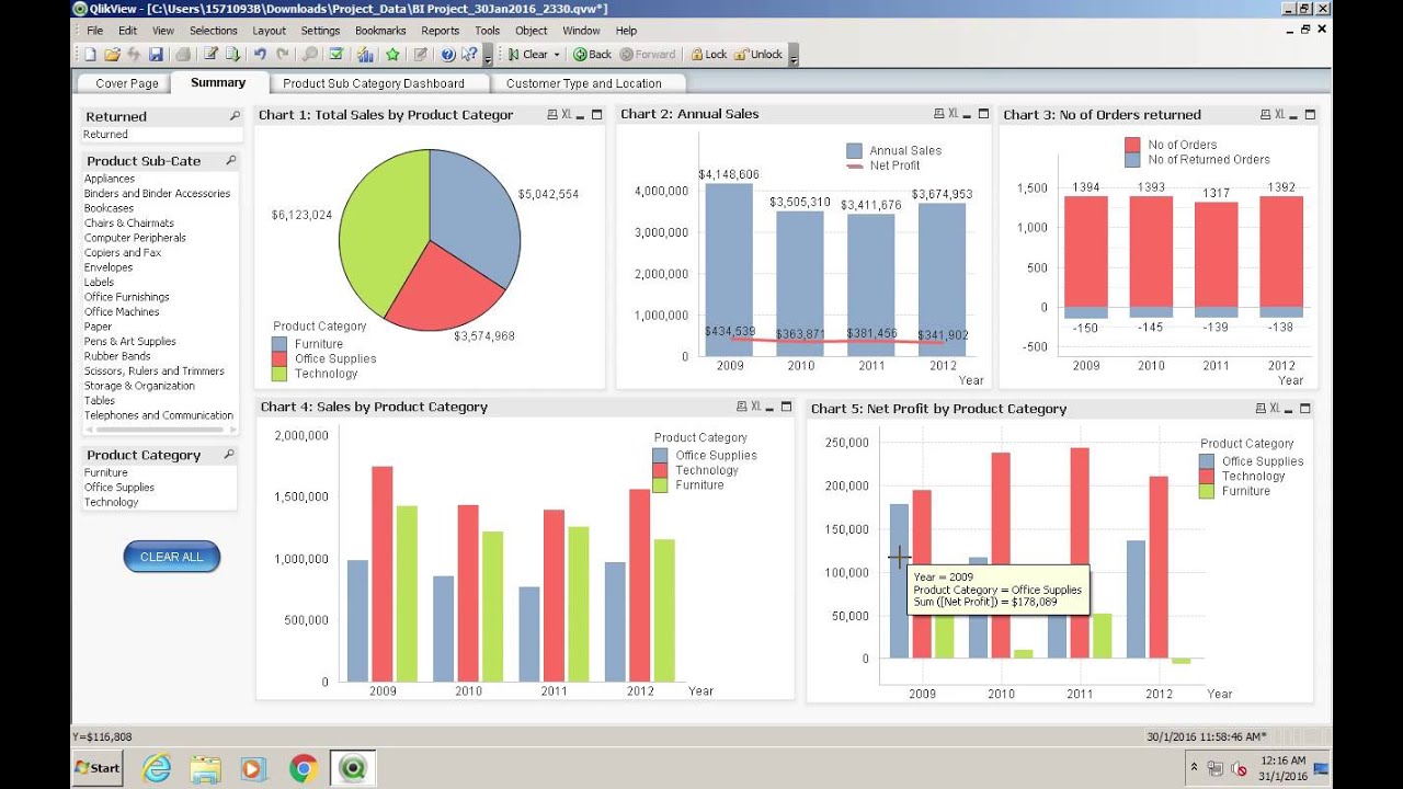 Superstore Products Dashboard v2
