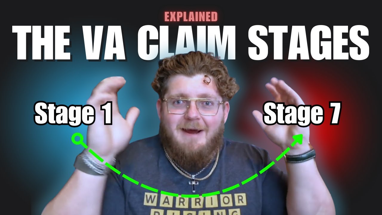 Every Stage of a VA Claim Explained (Real Truth) - VetClaims.ai VA Pay Calculator and Veteran Benefits Calculator