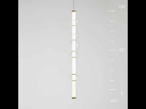 Превью видео