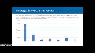 Trading the Trends - China and The Fed