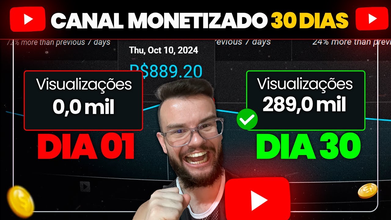 CRIEI UM CANAL DARK NO YOUTUBE E ESSE FOI O RESULTADO EM 30 DIAS! (INACREDITÁVEL)