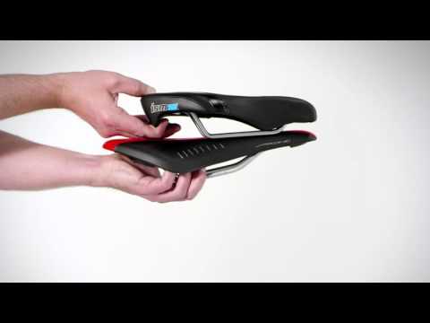 ISM Saddle Setup - Triathlon or TT Bike
