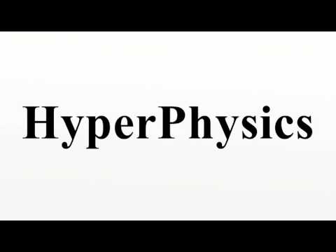 HyperPhysics