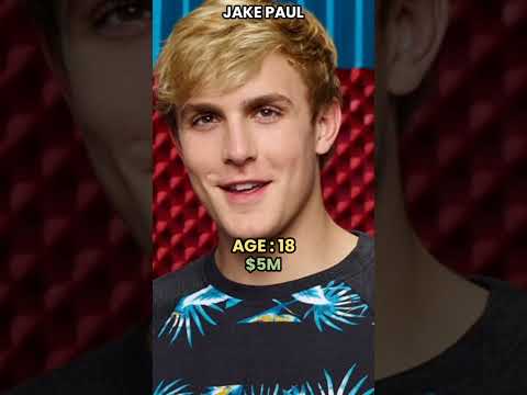 YouTube Thumbnail