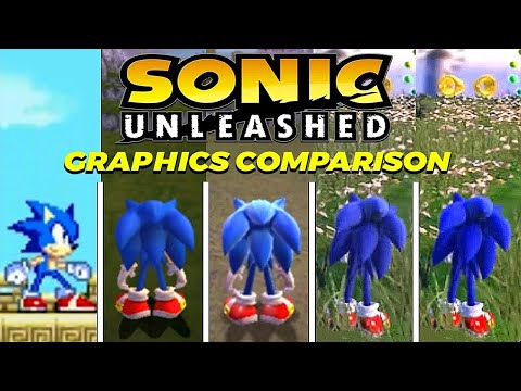 Sonic Unleashed | Java vs PS2 vs Wii vs PS3 vs XBOX 360 | Which one is better ?