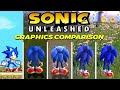 Sonic Unleashed Java Vs PS2 Vs Wii Vs PS3 Vs XBOX 360 Which One Is Better
