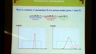 002 An introduction to Bayesian data analysis