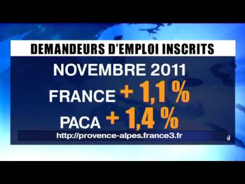 comment s'inscrire au chomage