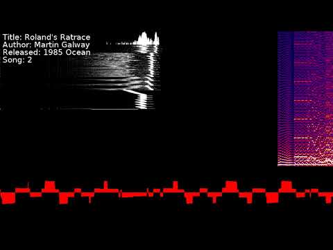 Martin Galway - Roland's Ratrace | Song 2 [#C64] [#SID]