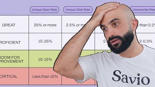 Why Your Emails Aren’t Reaching Customers (and How to Fix It Before BFCM)
