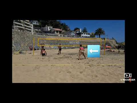 Beach Volleyball Ignacia Cortínez - Recruiting Video Fall 2022