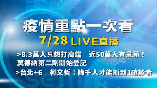 7/28全台防疫記者會《重點總整理》