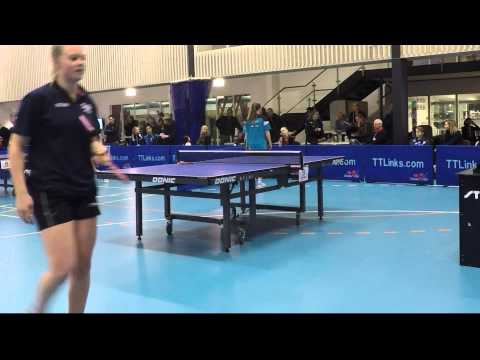 150124 Kval TOP12, Louise Jakobsen - Sarah Bengtsson