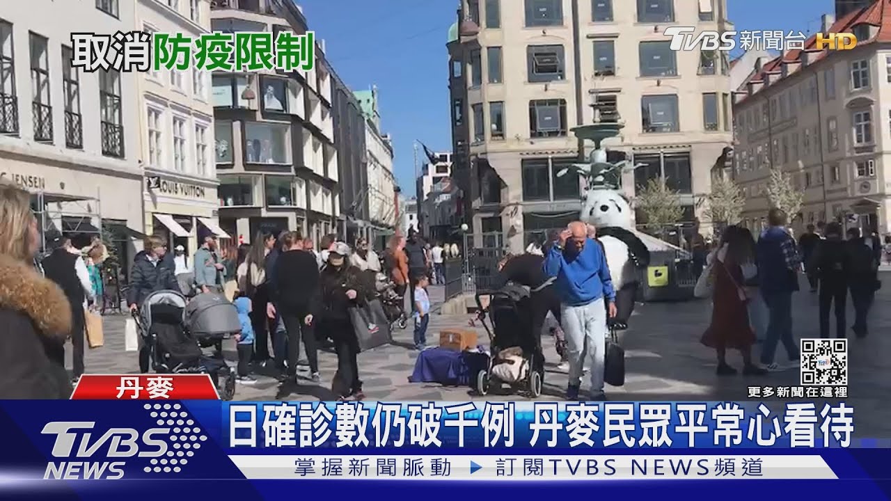 高達311萬人口確診 丹麥解除所有新冠疫情禁令走向開放