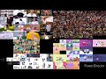 4 Created AAO Videos Playing At Once 16 созданных видео ВС сразу 16
