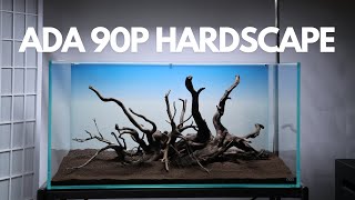 Tutorial ADA 90P