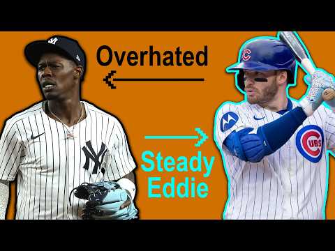 The 6 Types of Underrated