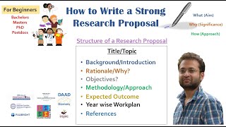 How to write a research proposal? Learn from scratch.