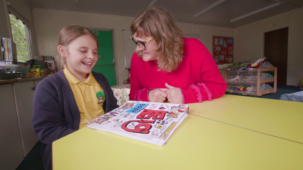 The Impact of the Thrive Approach