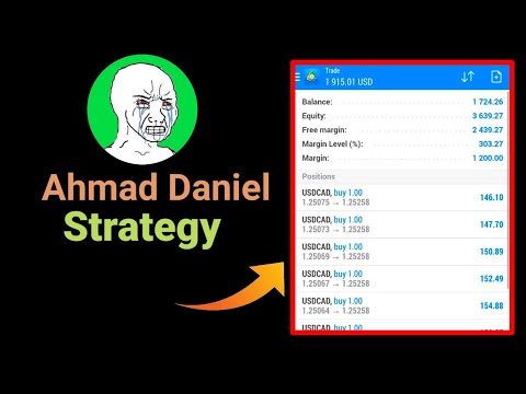 QM + AO (Awesome Oscillator) The most Powerful Strategy 💪