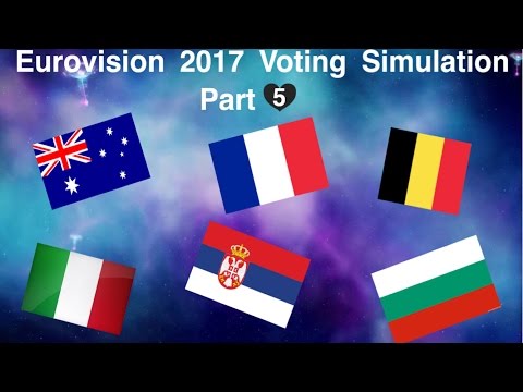 Eurovision 2017 Voting Simulation (Part 5/5) Televoting + Final Results
