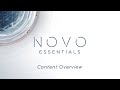 Video 4: Content Overview