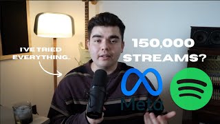 Facebook Ad Marketing For Music Artists | 150,000 Streams On Spotify