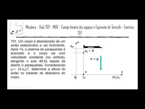 Física – Mecânica – Aula 109 – MUV – Função horária dos espaços e Expressão de Torricelli – Exercíci
