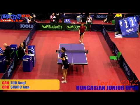 Joola Hungarian 2012 - Girls Singles A.Luo - A.Svarc