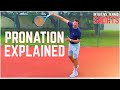 Tennis Serve Pronation Explained
