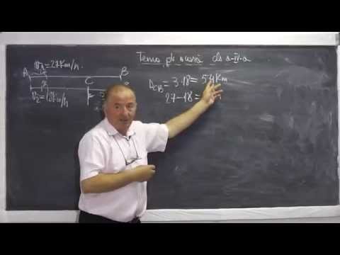 2/2 Lectia 597 - Inmultirea a doua numere scrise desfasurat si concentrat Metoda figurativa - Cls 4
